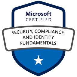 Security Compliance and Identity Fundamentals